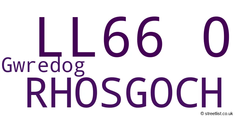 A word cloud for the LL66 0 postcode